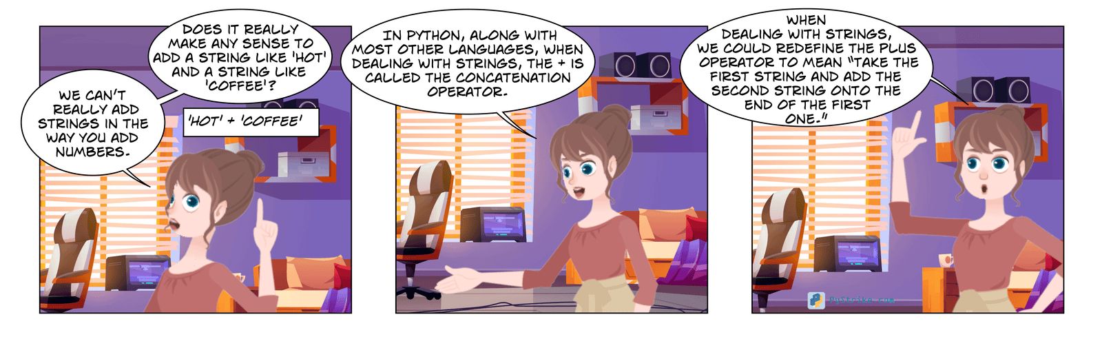 Built-in Functions